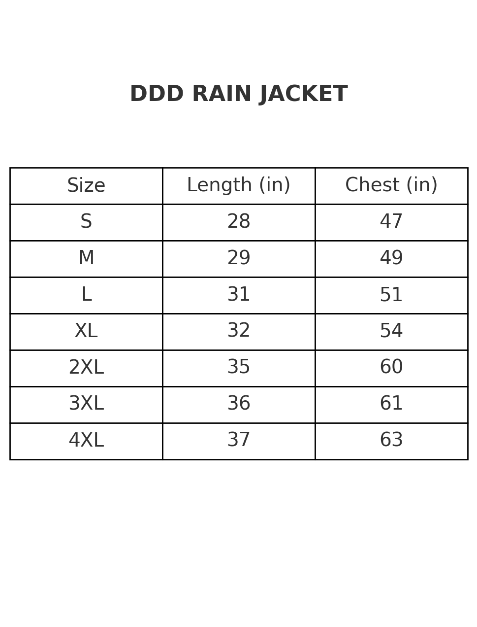 WORLDWIDE RAIN JACKET