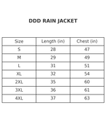 GOLDEN YELLOW DDD RAIN JACKET